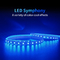 5050 RGB Led Strip Lights Waterproof SMD Flexible Led Strip